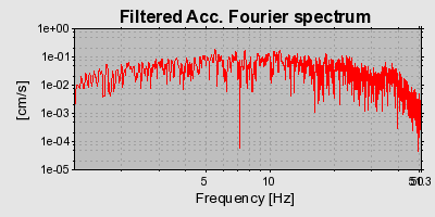 Plot-20160717-21858-1noy0zc-0