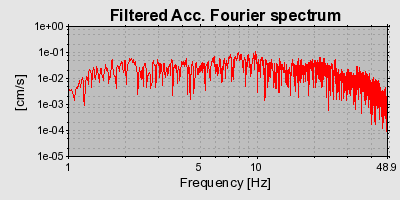 Plot-20160717-21858-1c2r5m-0