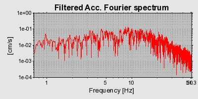 Plot-20160717-21858-16a5f3l-0