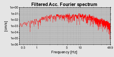 Plot-20160717-21858-121lxld-0