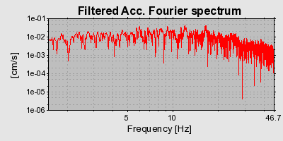 Plot-20160717-21858-khgfdx-0
