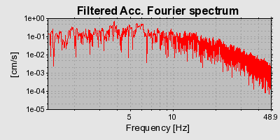 Plot-20160717-21858-1spmrof-0