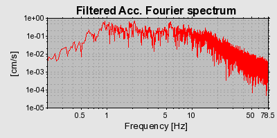 Plot-20160717-21858-1f95sw7-0