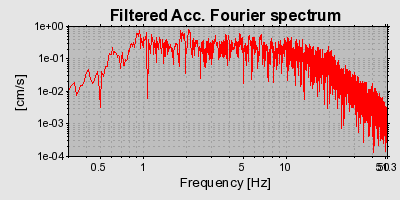 Plot-20160717-21858-1xznzgv-0