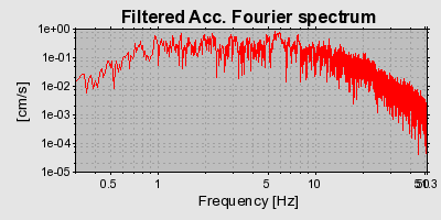 Plot-20160717-21858-1upkzhw-0