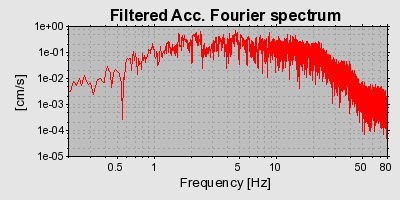 Plot-20160717-21858-8dgvcu-0