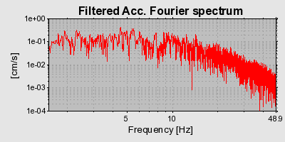 Plot-20160717-21858-4rfj7u-0