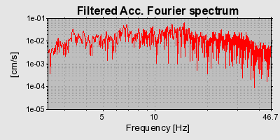 Plot-20160717-21858-1l1xbrt-0