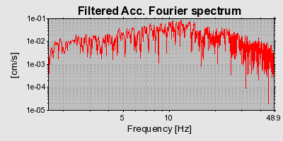 Plot-20160717-21858-a4ei5y-0