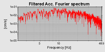 Plot-20160717-21858-bqf7rd-0