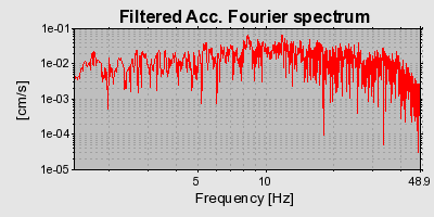 Plot-20160717-21858-tn2b1g-0