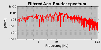 Plot-20160717-21858-11qm86d-0