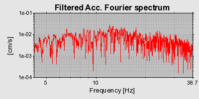 Plot-20160717-21858-o869ml-0