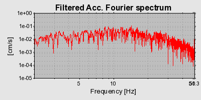 Plot-20160717-21858-6d35oe-0