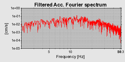 Plot-20160717-21858-bq67uc-0