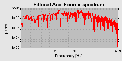 Plot-20160717-21858-jbci0j-0