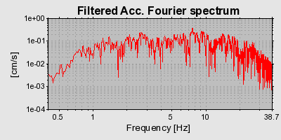 Plot-20160717-21858-3igfuh-0