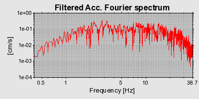 Plot-20160717-21858-9kkx85-0