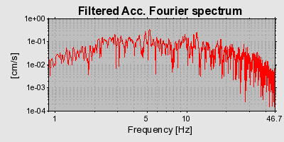 Plot-20160717-21858-f46cim-0