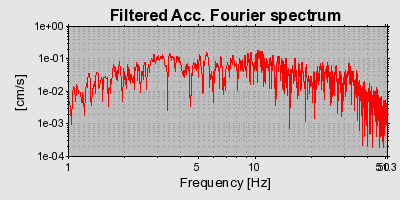 Plot-20160717-21858-7qnu0z-0