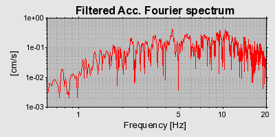 Plot-20160717-21858-1c8o7oq-0