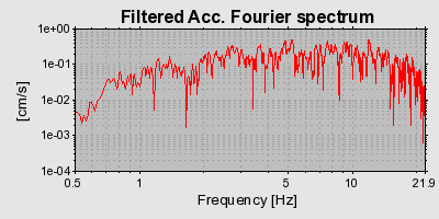 Plot-20160717-21858-1g9pq1v-0