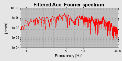 Plot-20160717-21858-1d3mk8a-0