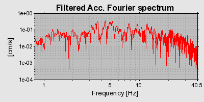 Plot-20160717-21858-z392o1-0