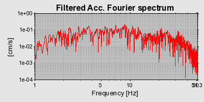 Plot-20160717-21858-1sjmfms-0