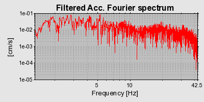 Plot-20160717-21858-r4z89s-0