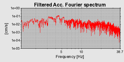 Plot-20160717-21858-7nwy06-0