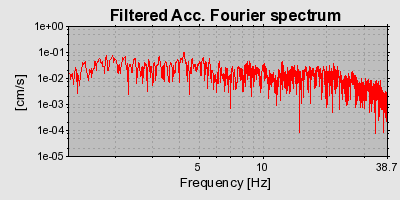 Plot-20160717-21858-1xh864j-0