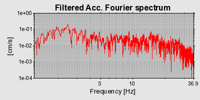 Plot-20160717-21858-1blknoe-0