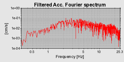 Plot-20160717-21858-15xmazx-0