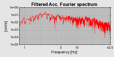 Plot-20160717-21858-1xybw0-0