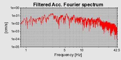 Plot-20160717-21858-1g5mtx6-0