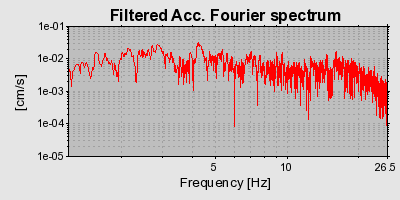 Plot-20160717-21858-1522g07-0