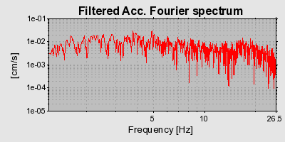 Plot-20160717-21858-1yq27jz-0