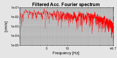 Plot-20160717-21858-c58nwq-0