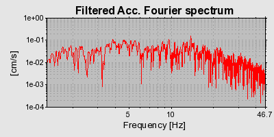 Plot-20160717-21858-4lrxpi-0