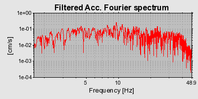 Plot-20160717-21858-1637iq0-0