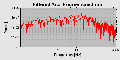 Plot-20160717-21858-gbliwv-0