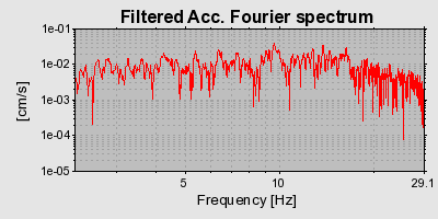 Plot-20160717-21858-1hrg3m8-0