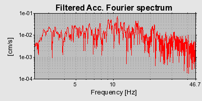 Plot-20160717-21858-1ecj0el-0