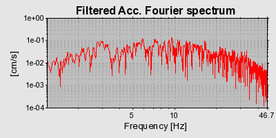 Plot-20160717-21858-yxaaeu-0