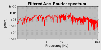 Plot-20160717-21858-13elrl2-0