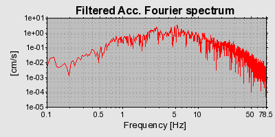 Plot-20160717-21858-a1tw11-0