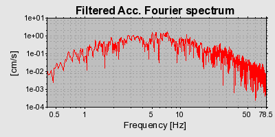 Plot-20160717-21858-dt7gcb-0