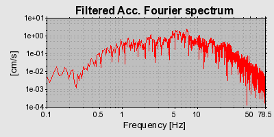 Plot-20160717-21858-7uprrd-0