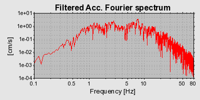 Plot-20160717-21858-ue1w2p-0